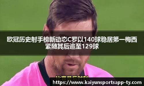 欧冠历史射手榜新动态C罗以140球稳居第一梅西紧随其后追至129球
